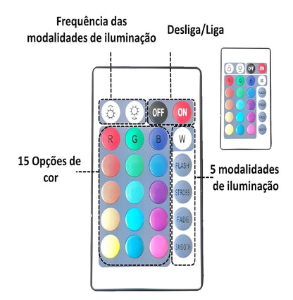 Fita Led 5050 RGB Colorida 5 M 12v IP65 + Controle E Fonte Tira LED RGB Luzes Led 5050