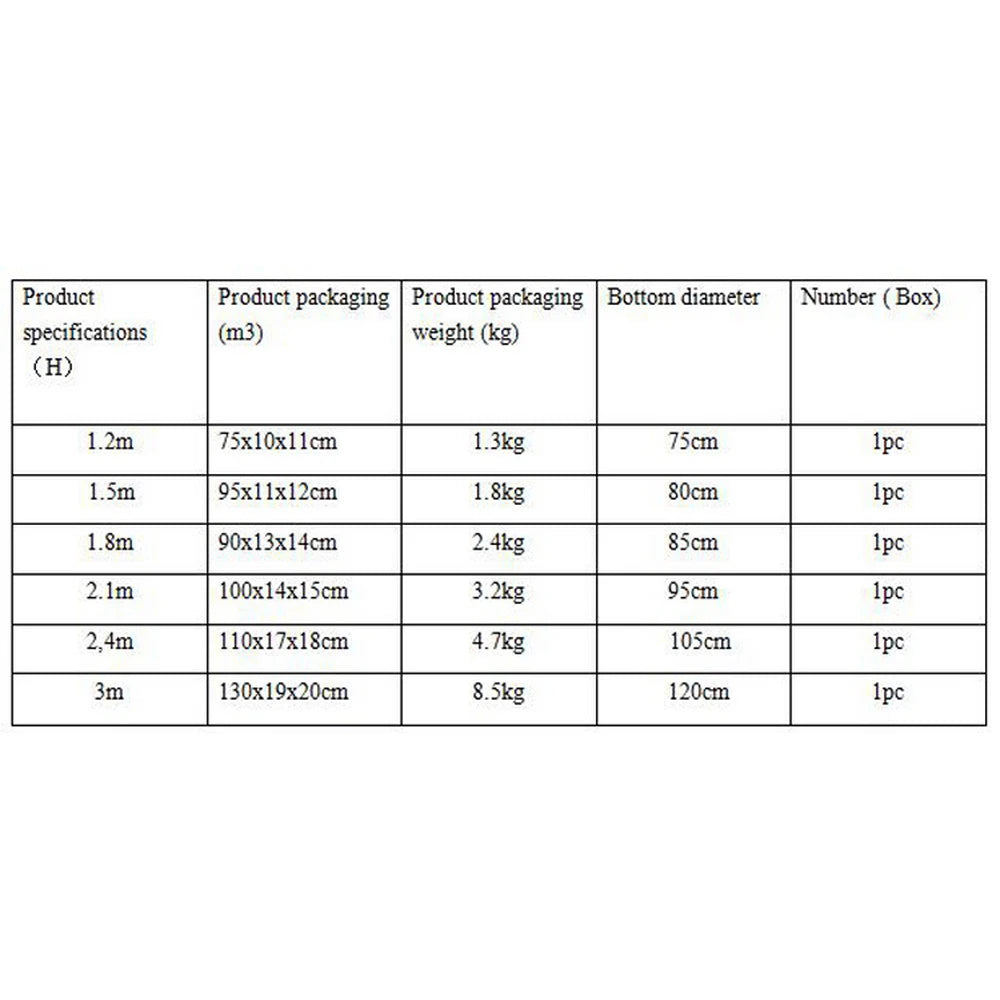 Árvore de Natal Pinheiro Grande Cheia Luxo 1,80 400 e 834 Galhos