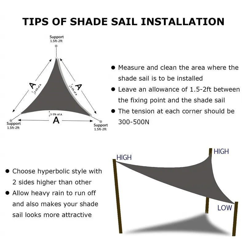 Tela Toldo Sombreamento Solar 3x2m Azul Com Kit Instalação