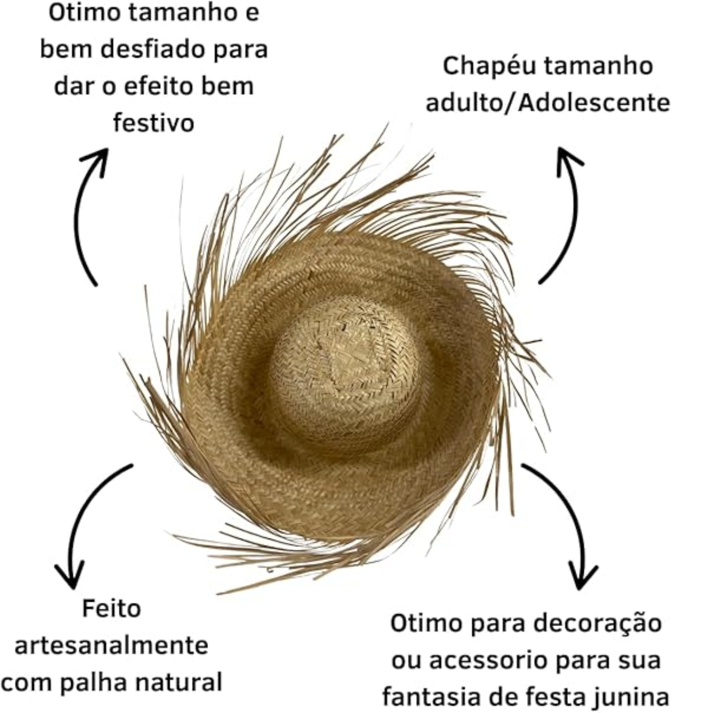 Chapéu Palha Junino Desfiado Simples São João, Arraia de Festa Junina Quadrilha 2 Unidades