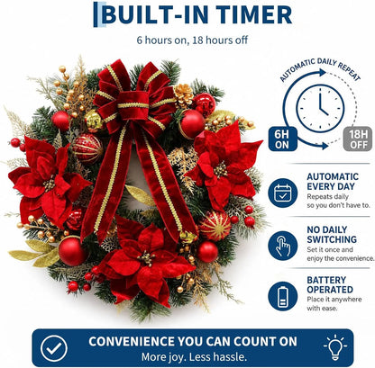 Guirlanda de Natal Artificial de 24 Polegadas (Cerca de 60 cm), Decorada com Folhagem de Pinheiro