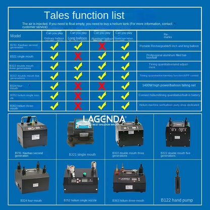 Inflador Elétrico de Balões Lagenda B322 (Terceira Geração / Versão Digital com Bico Duplo)