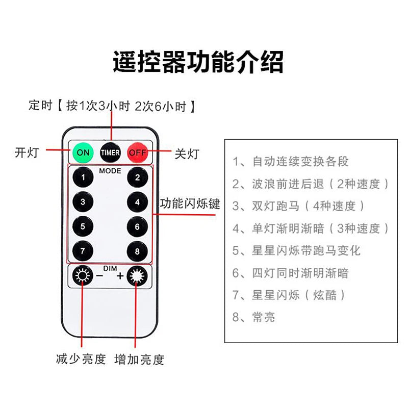 Guirlanda de Natal vermelha nevada Belas Guirlanda de natal criativa guirlanda de porta