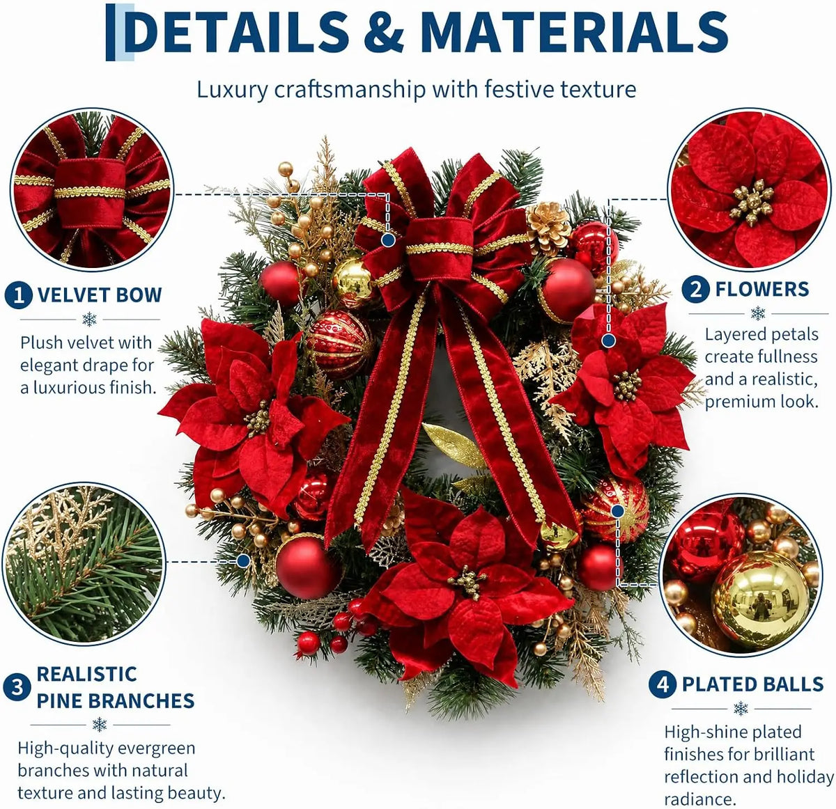 Guirlanda de Natal Artificial de 24 Polegadas (Cerca de 60 cm), Decorada com Folhagem de Pinheiro