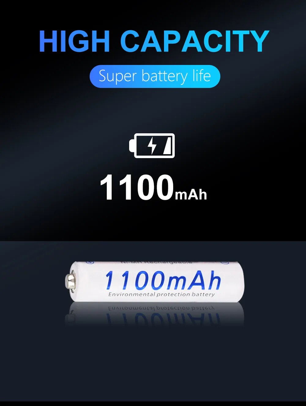 Pilha Recarregável AAA 2700mAh Blister com 4 unidades