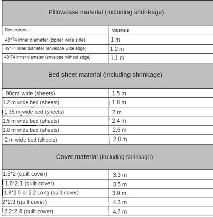Estampado Festa Junina Xadrez Vermelho Caipira 100cm X 250cm