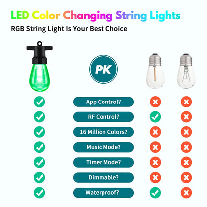 Corda inteligente para exterior Luzes RGB à prova d'água à prova de quebra S14 Luzes